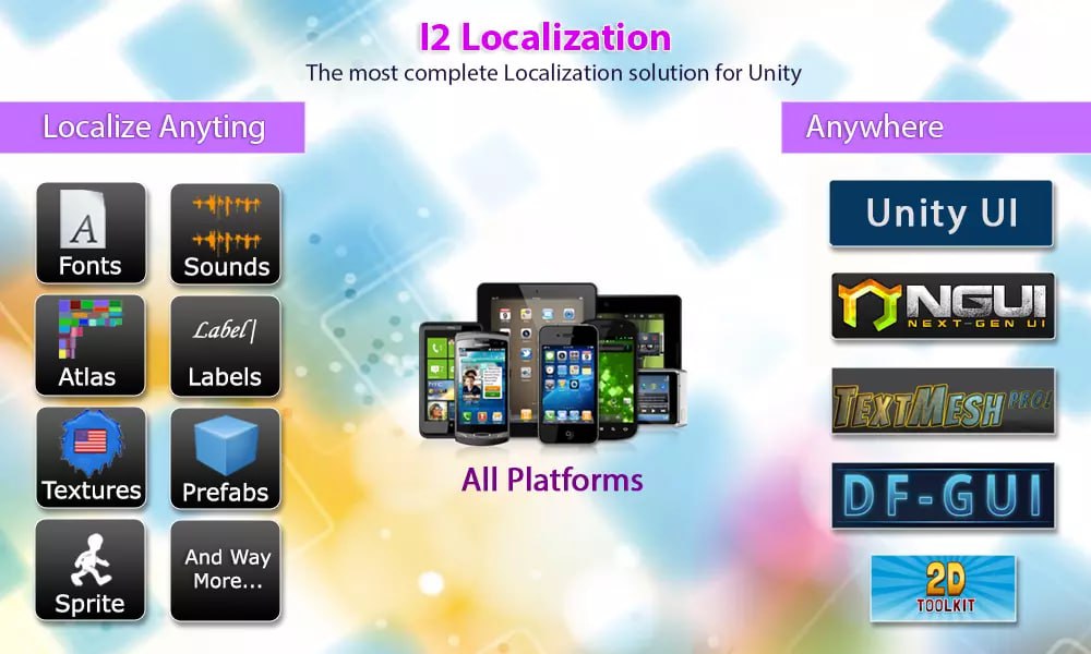 I2 Localization📱 - изображение 2